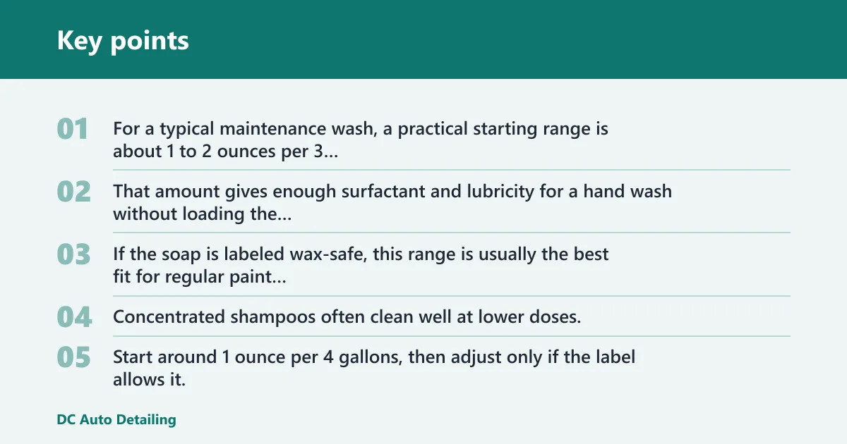 Key points: How much soap to mix