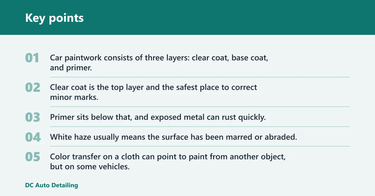 Key points: How deep is the scratch?