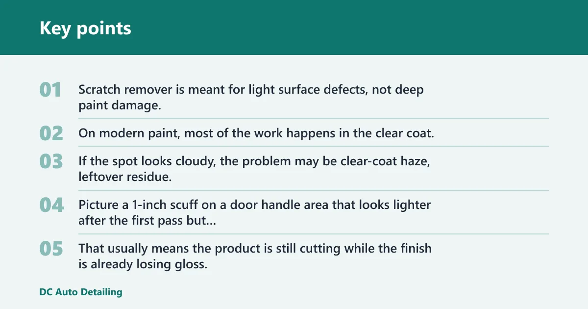 Key points: Why the spot looks hazy after scratch remover