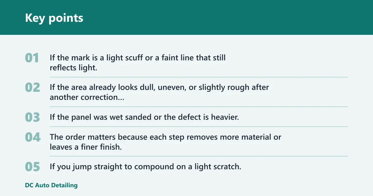 Key points: Should you start with scratch remover, compound, or polish?